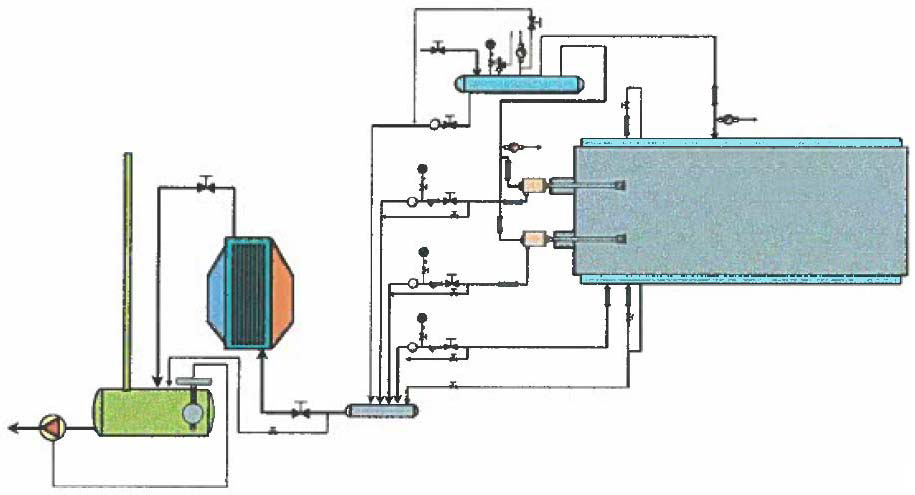 CLAV sludge dryer — general view